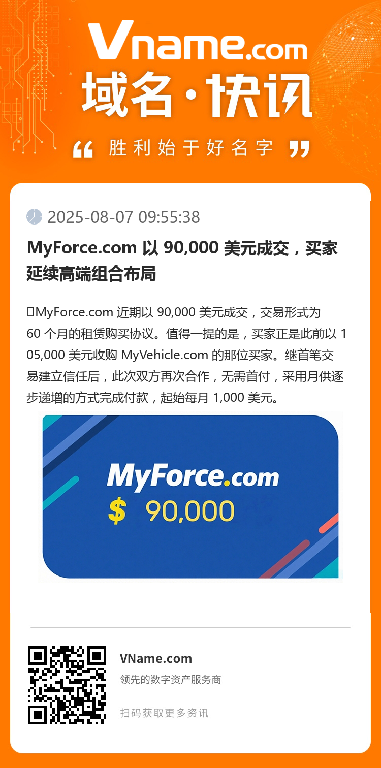 MyForce.com 以 90,000 美元成交，买家延续高端组合布局