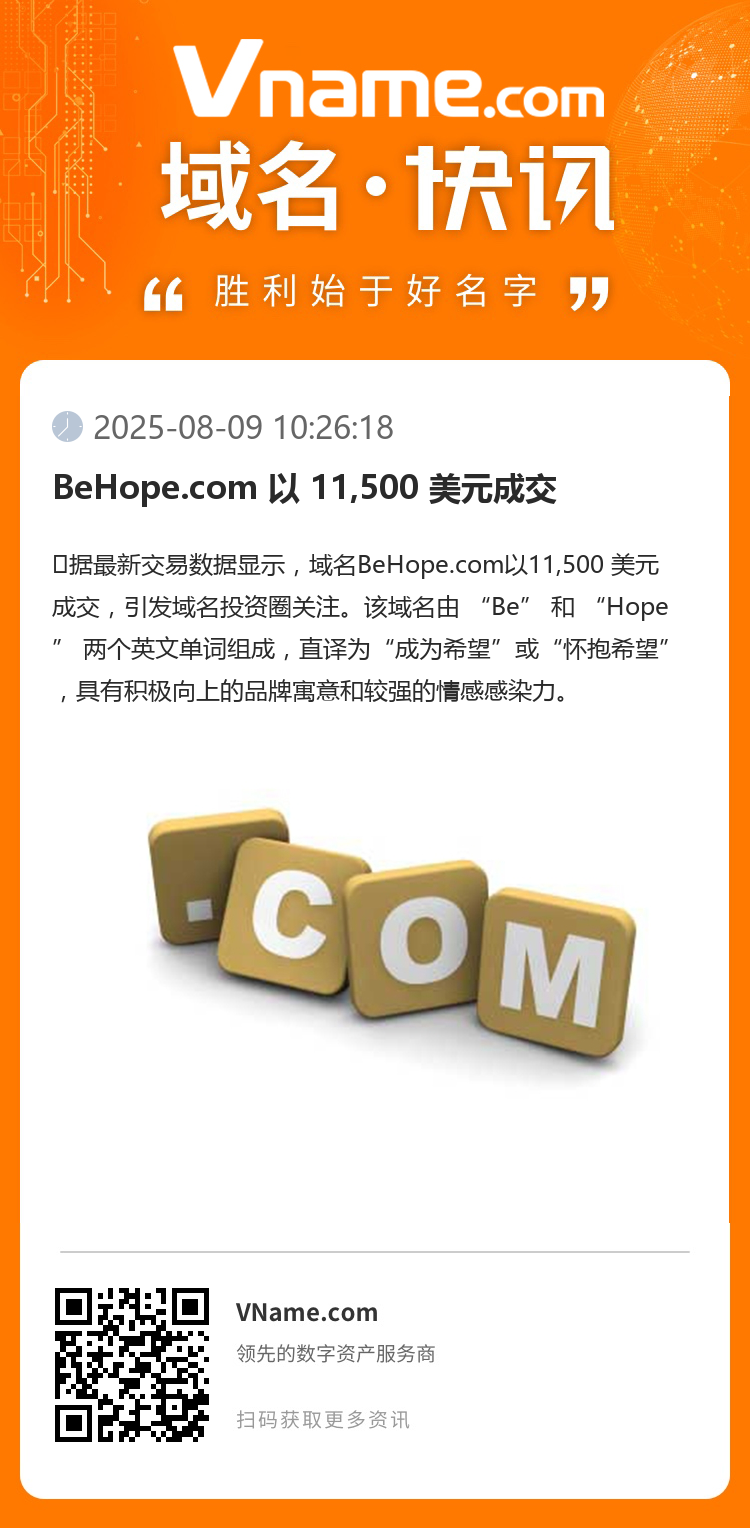 BeHope.com 以 11,500 美元成交