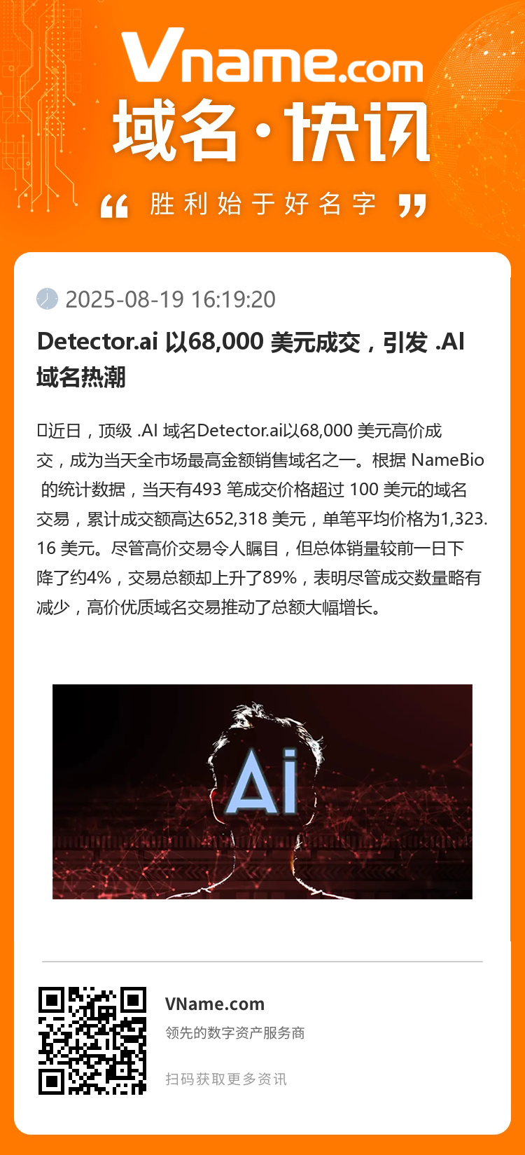 Detector.ai 以68,000 美元成交,引发 .AI 域名热潮
