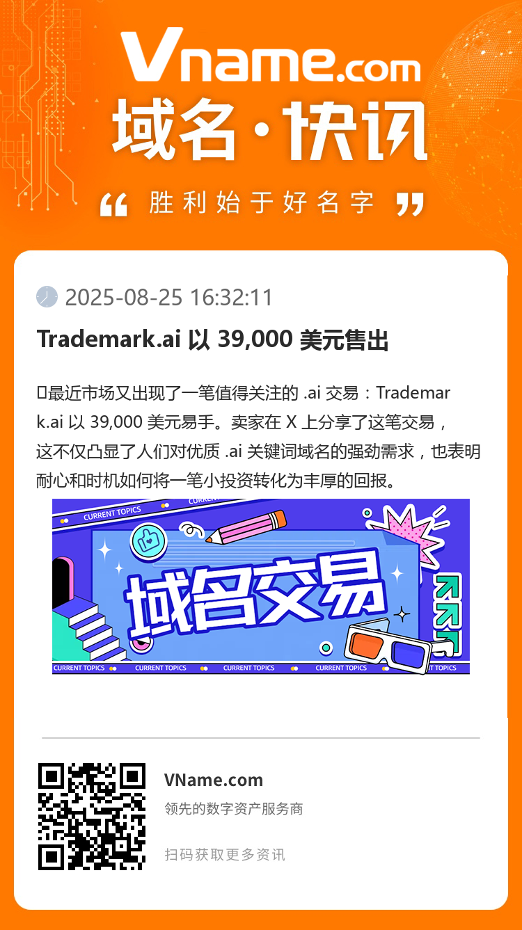 Trademark.ai 以 39,000 美元售出