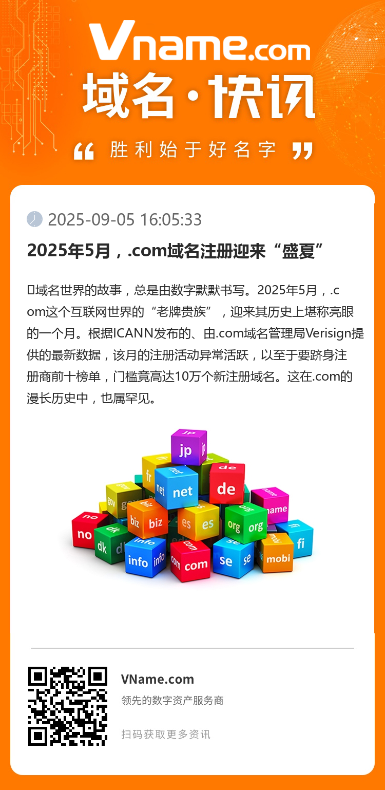 2025年5月,.com域名注册迎来“盛夏”
