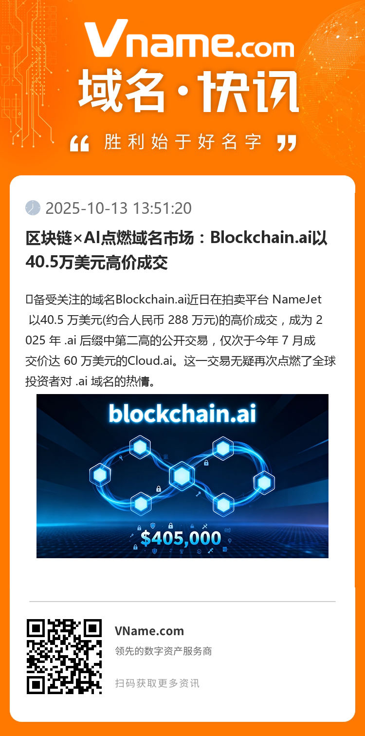 区块链×AI点燃域名市场:Blockchain.ai以40.5万美元高价成交