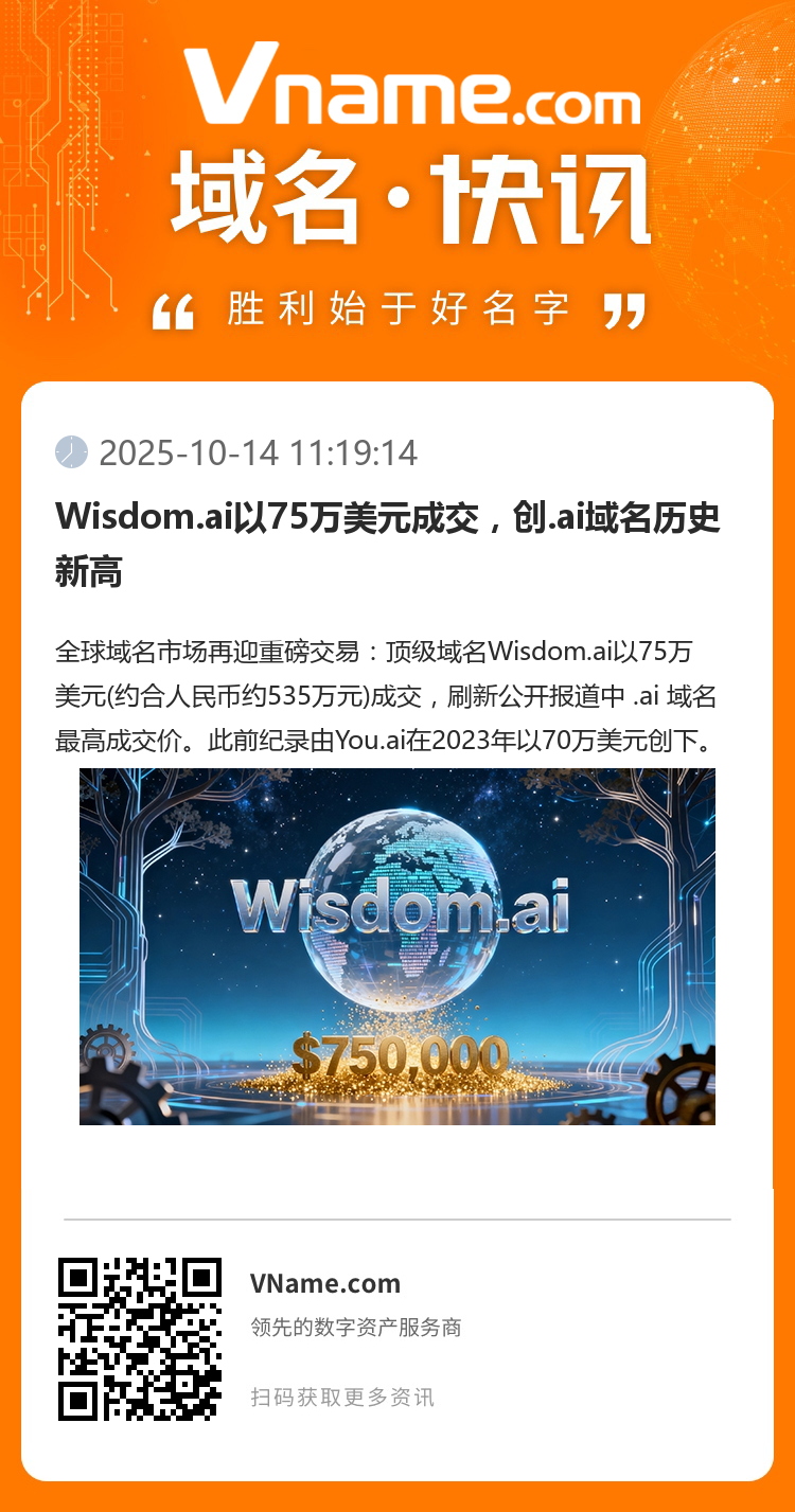 Wisdom.ai以75万美元成交,创.ai域名历史新高