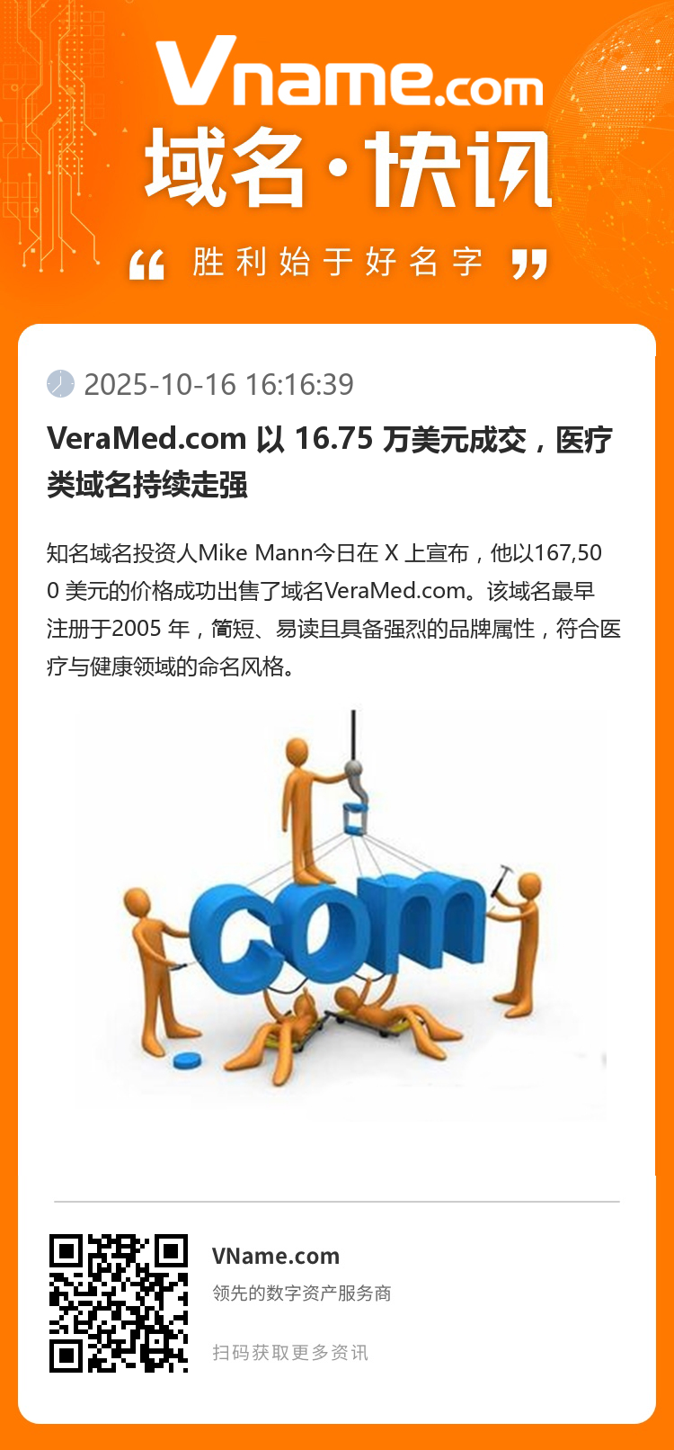 VeraMed.com 以 16.75 万美元成交,医疗类域名持续走强