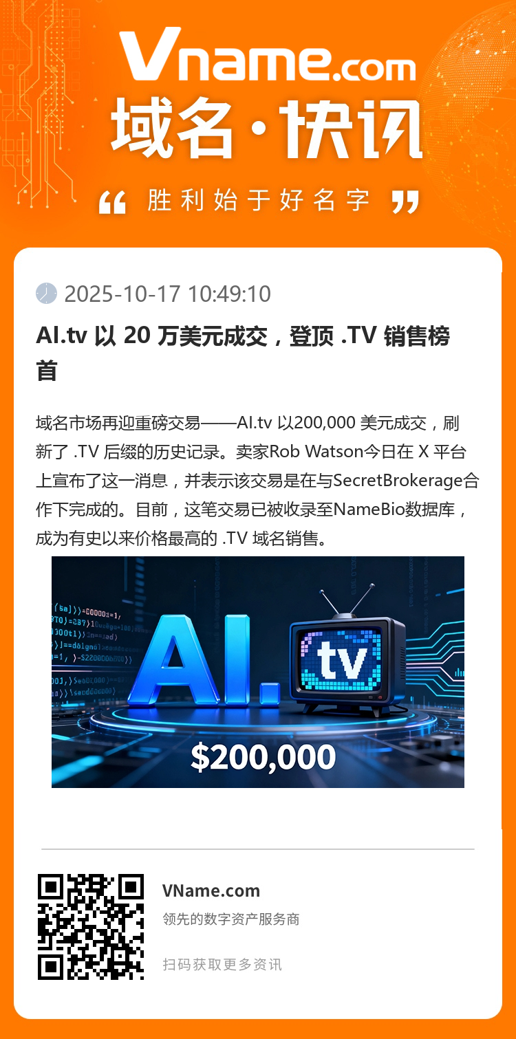 AI.tv 以 20 万美元成交,登顶 .TV 销售榜首