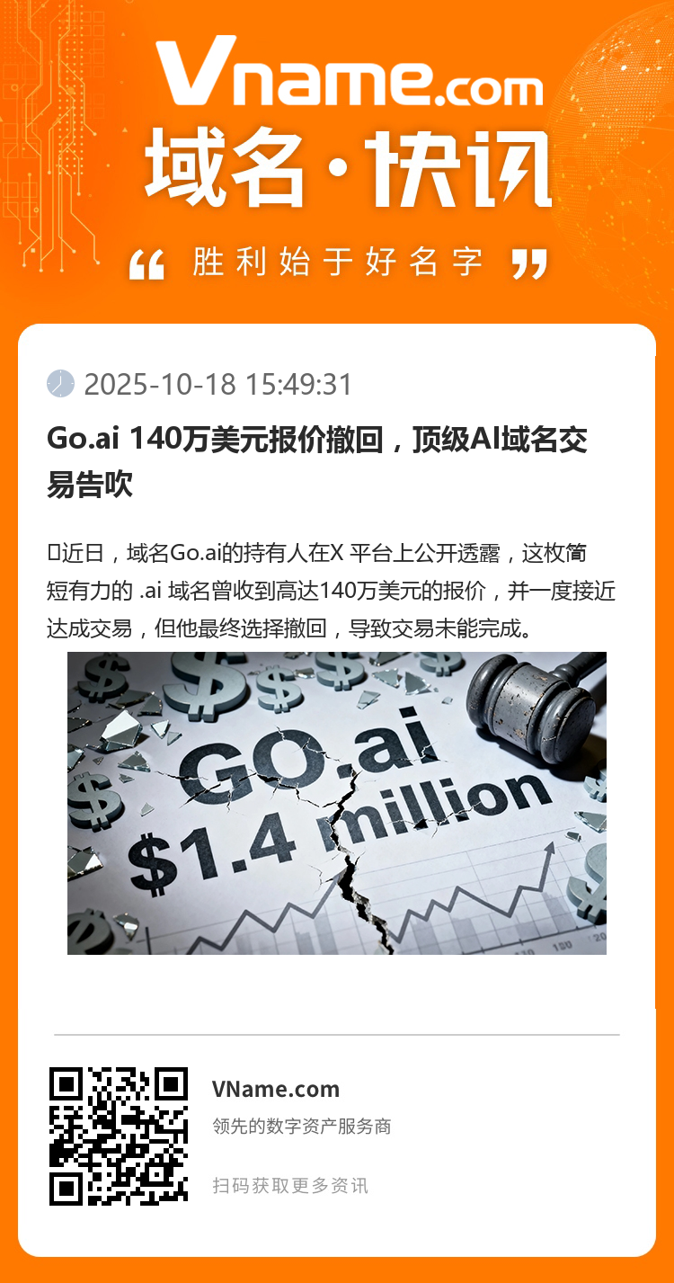 Go.ai 140万美元报价撤回,顶级AI域名交易告吹