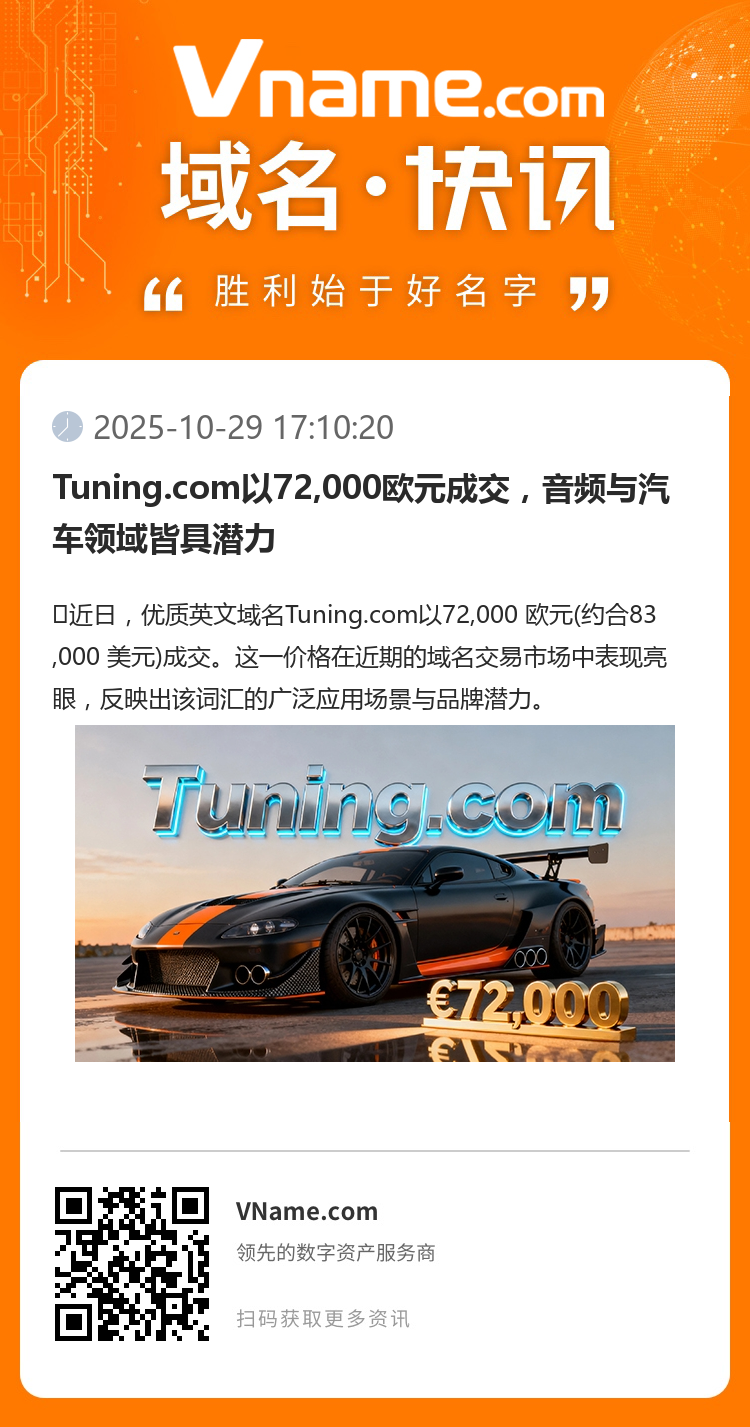 Tuning.com以72,000欧元成交,音频与汽车领域皆具潜力