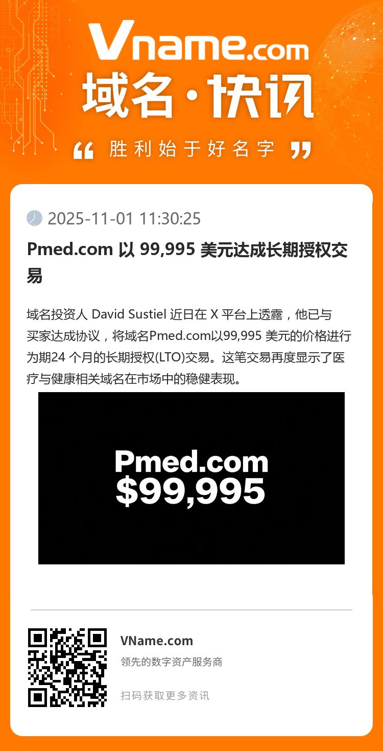 Pmed.com 以 99,995 美元达成长期授权交易