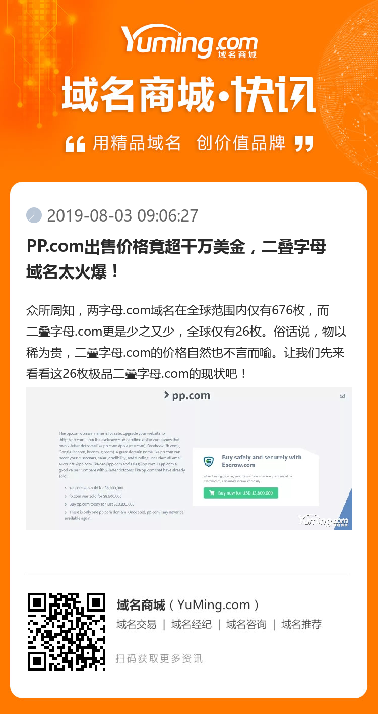 PP.com出售价格竟超千万美金，二叠字母域名太火爆！