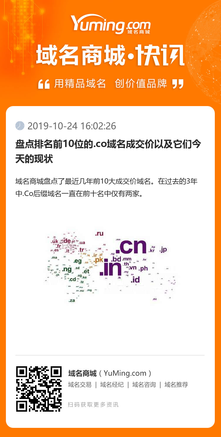 盘点排名前10位的.co域名成交价以及它们今天的现状