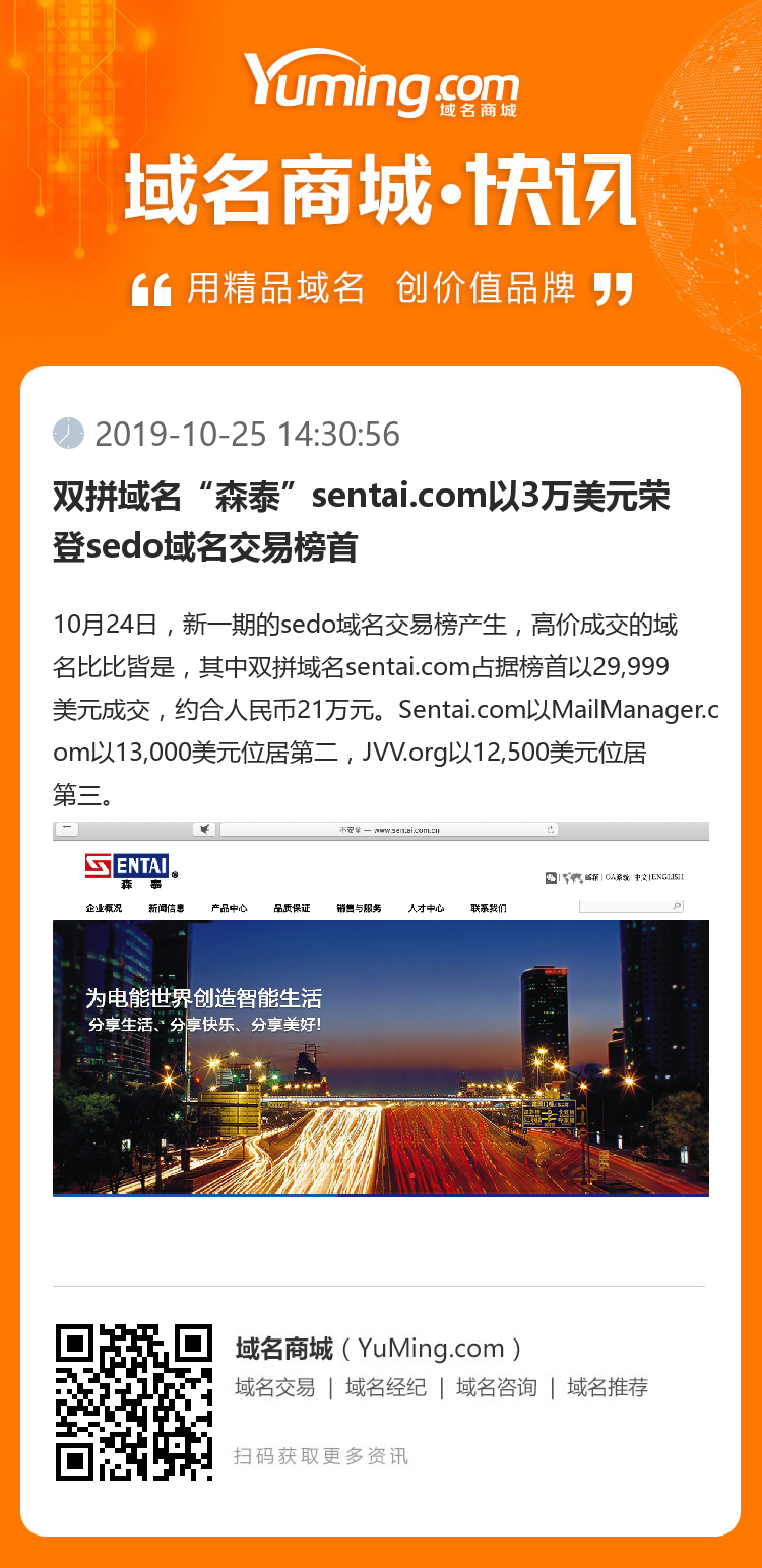 双拼域名“森泰”sentai.com以3万美元荣登sedo域名交易榜首