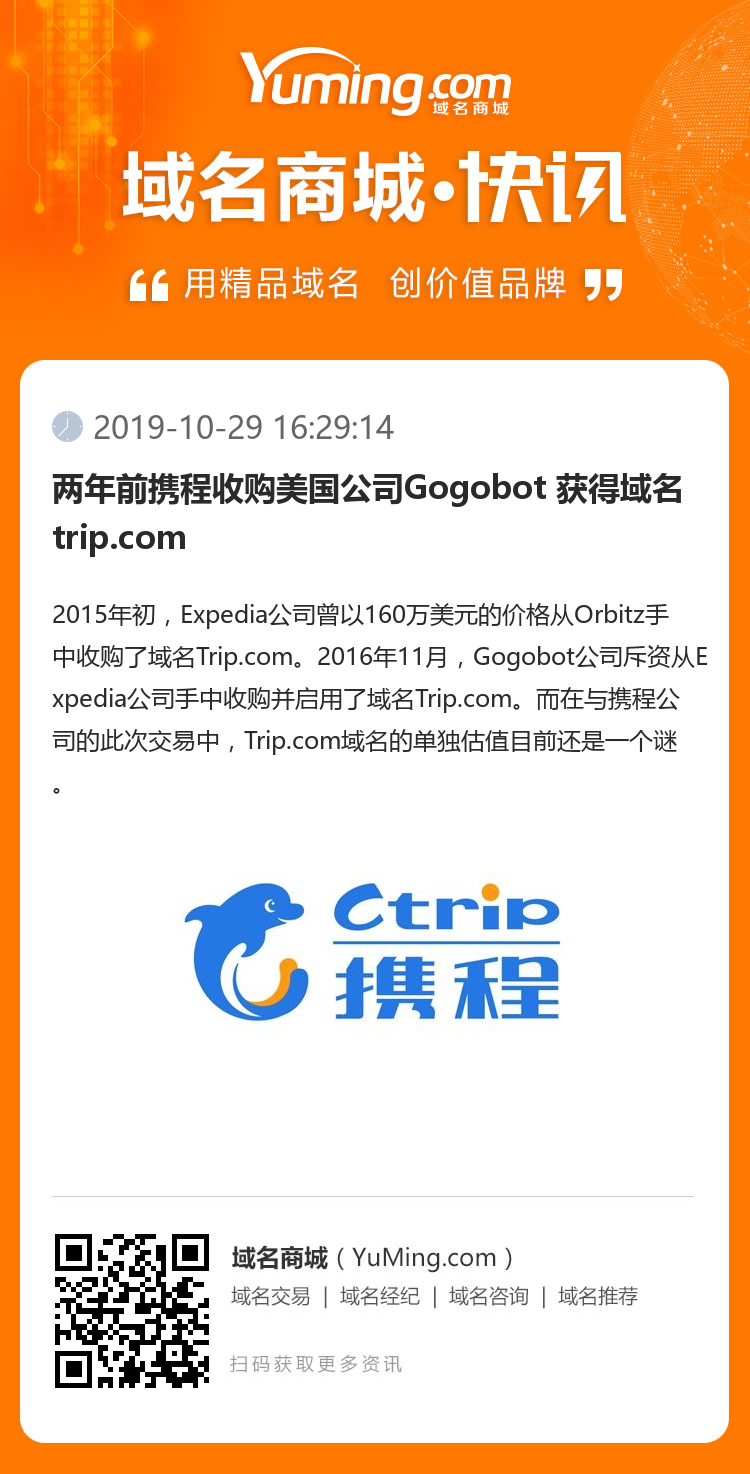 两年前携程收购美国公司Gogobot 获得域名trip.com