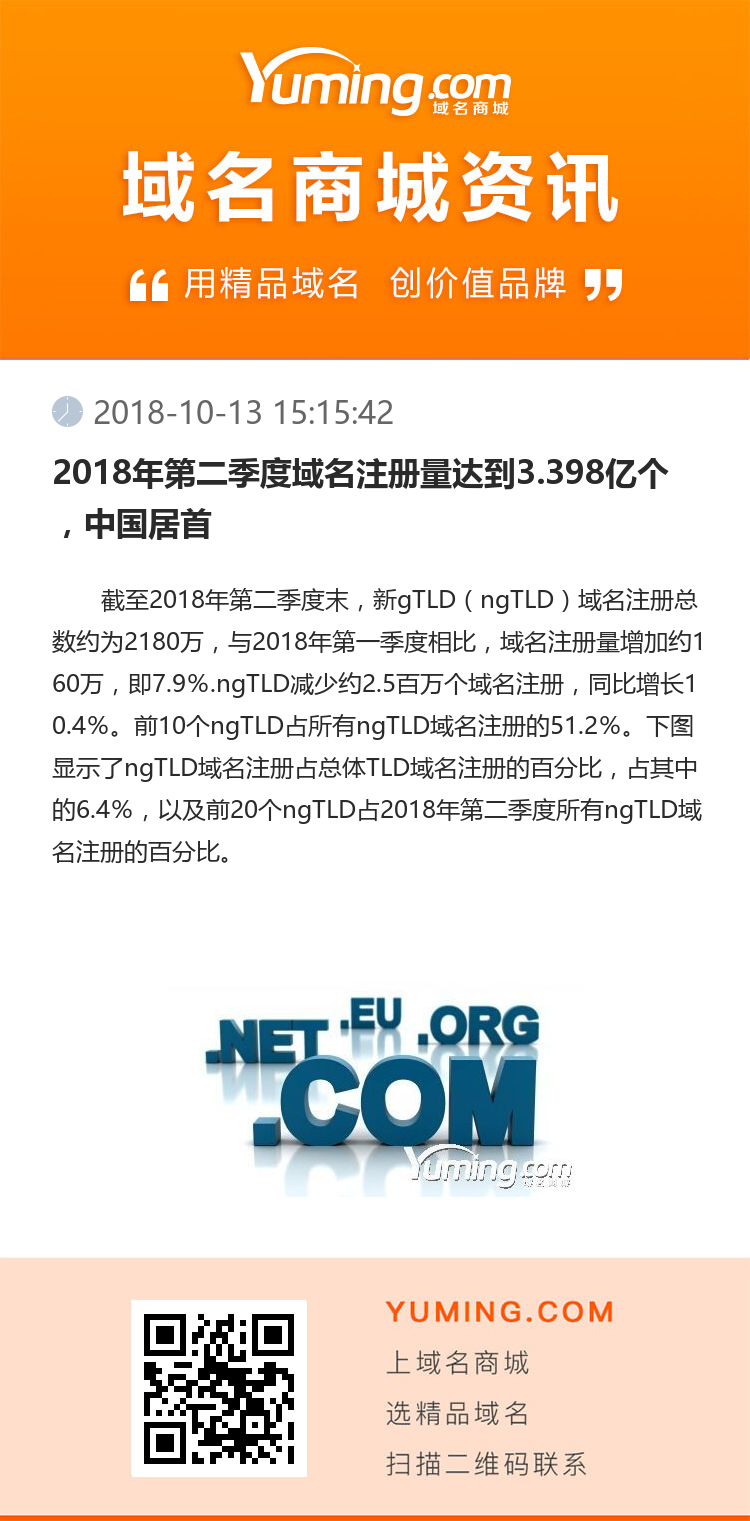 2018年第二季度域名注册量达到3.398亿个，中国居首