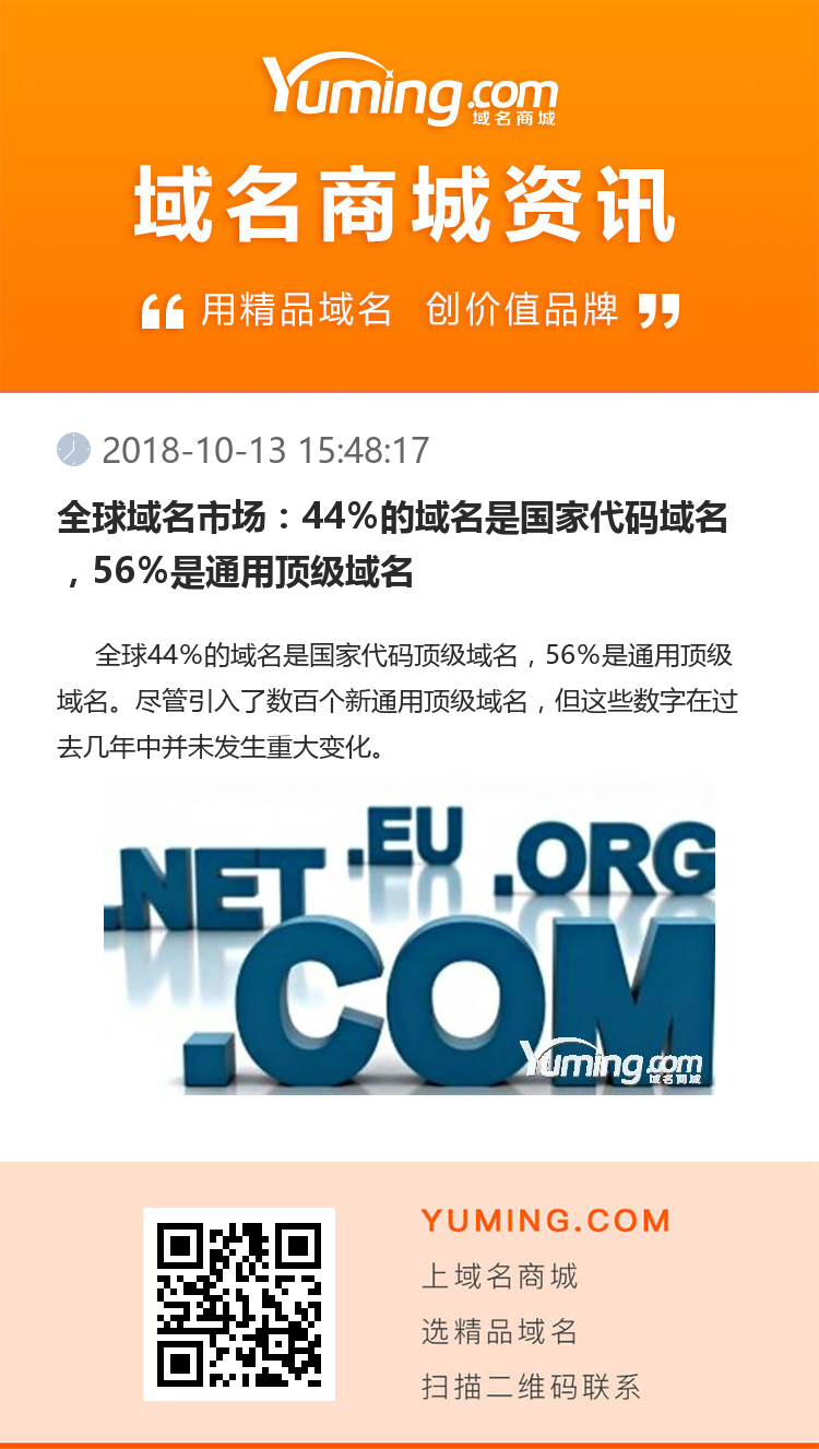 全球域名市场：44％的域名是国家代码域名，56％是通用顶级域名