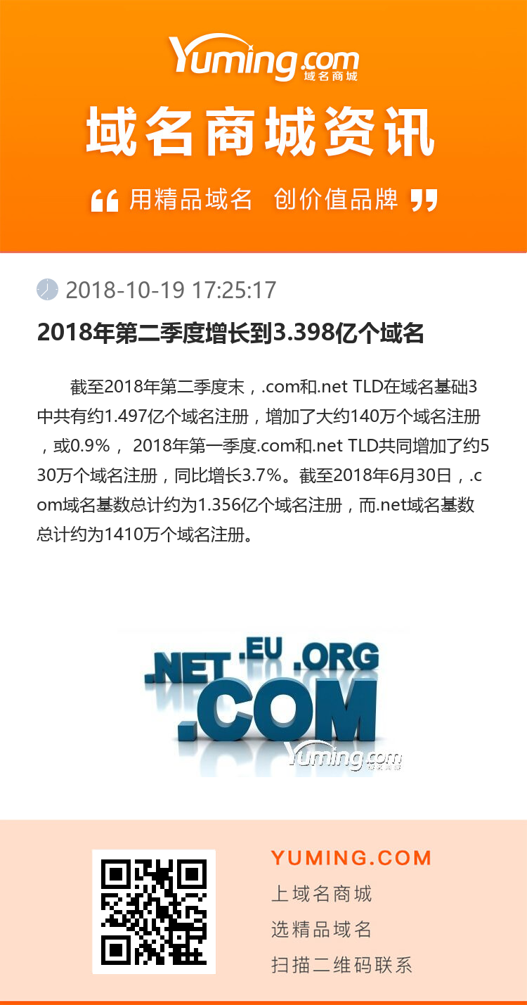 2018年第二季度增长到3.398亿个域名